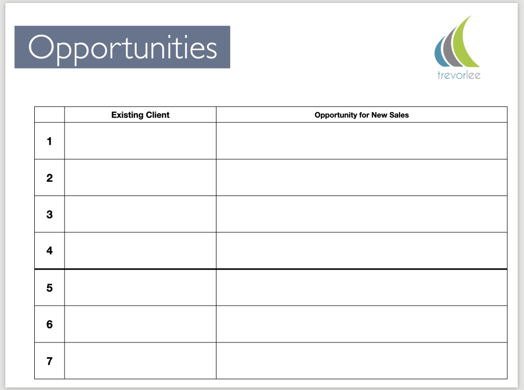 Identifying current customers who could spend more - part of Trevor Lee Sales Growth Session